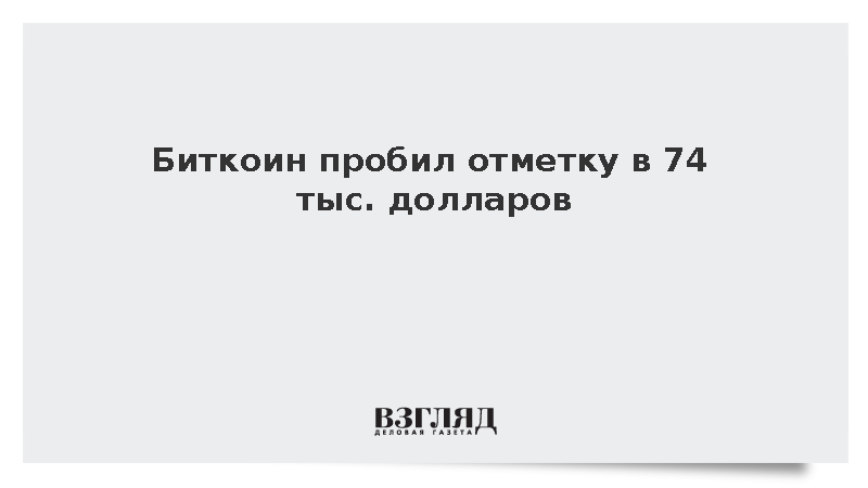 Курс биткоина превысил 74 тыс. долларов впервые после 4 марта