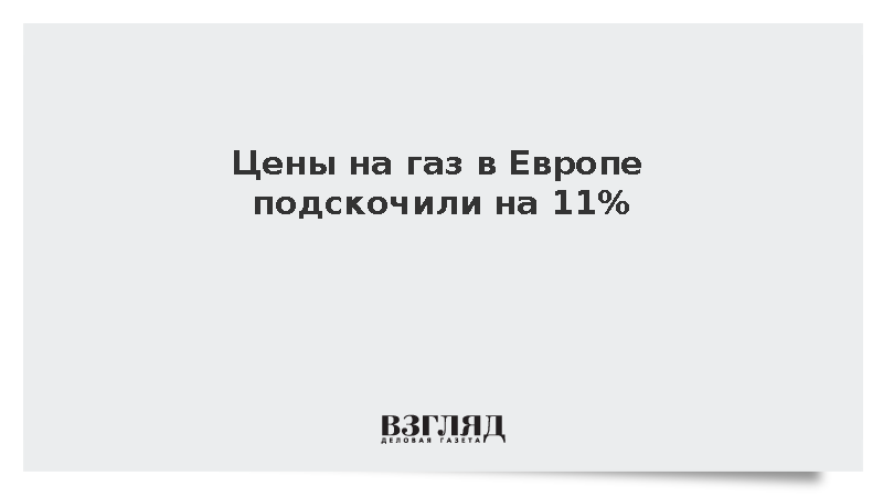 Цены на газ в Европе подскочили почти на 11%