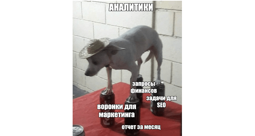 Self-service аналитика для маркетинга: как мы упростили доступ к данным необходимости знания SQL