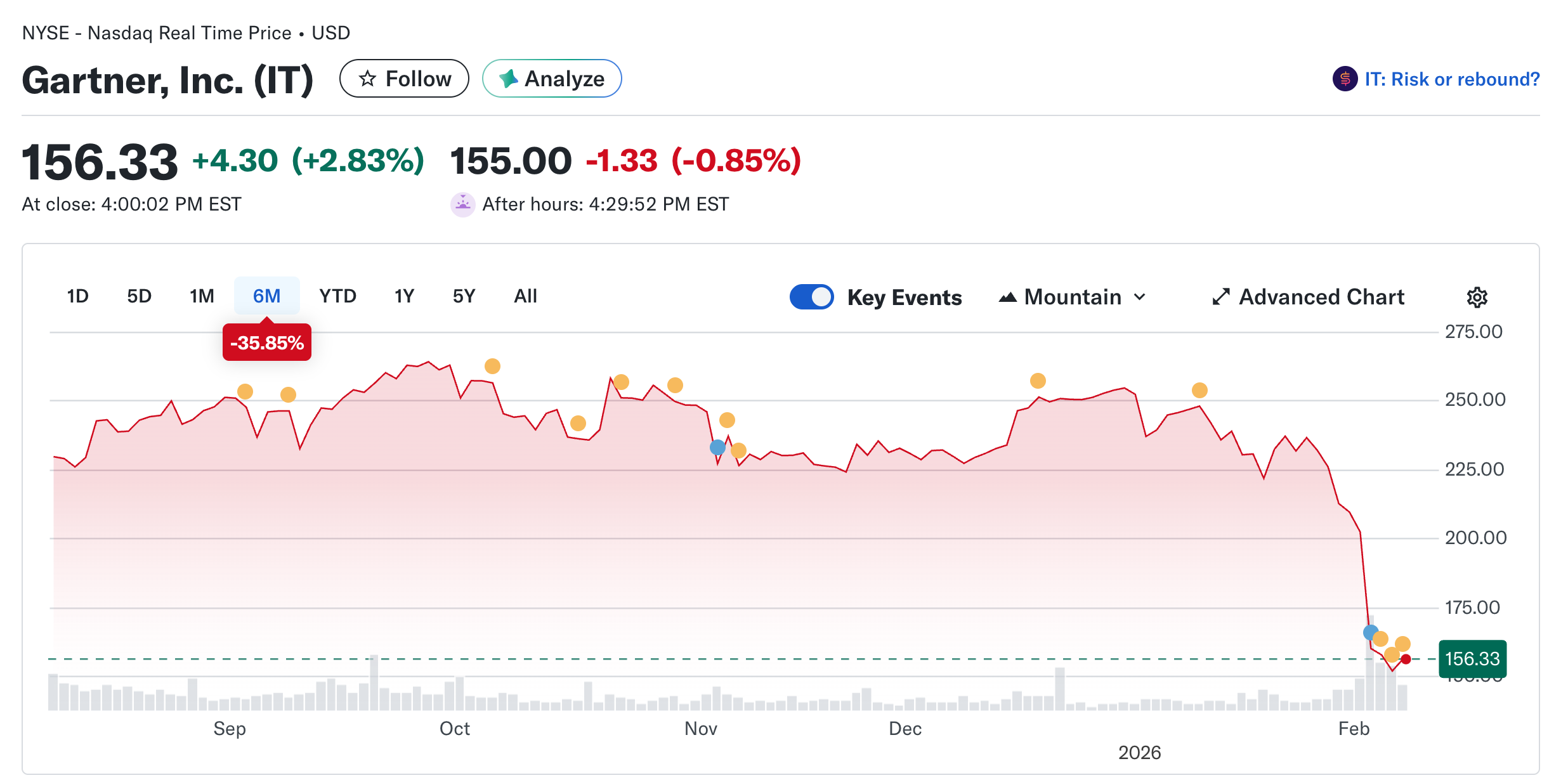 Минус $300 млрд: как новые агенты Anthropic обвалили акции гигантов LegalTech